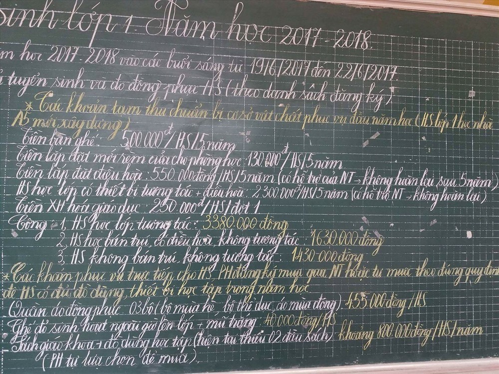 Các khoản thu của học sinh lớp 1 Trường Tiểu học Phú Xá. Ảnh: PHCC