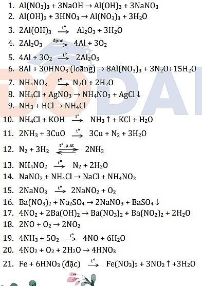 Các công thức hoá học sử dụng trong tấm thiệp. Ảnh: NVCC