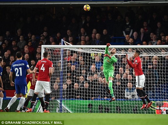 De Gea có một ngày làm việc vất vả: Ảnh: Daily Mail.