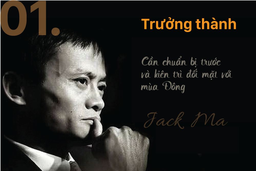 Kết quả hình ảnh cho Jack Ma