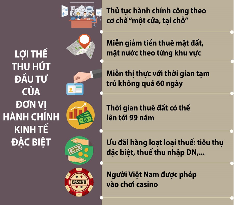 Infographic: VĂN THẮNG