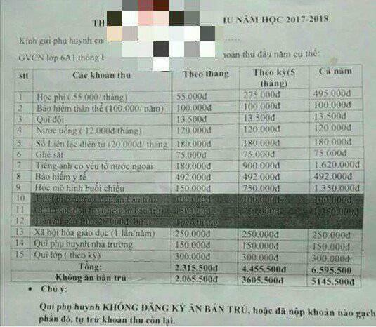Các khoản thu đầu năm của học sinh lớp 6. Ảnh: TL