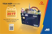Ra mắt thẻ liên kết VinID-MB Visa Ra mắt thẻ liên kết VinID-MB Visa