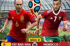 Trước giờ bóng lăn: Tây Ban Nha - Morocco, cuộc chiến quá nhàn rỗi cho "bò tót"?