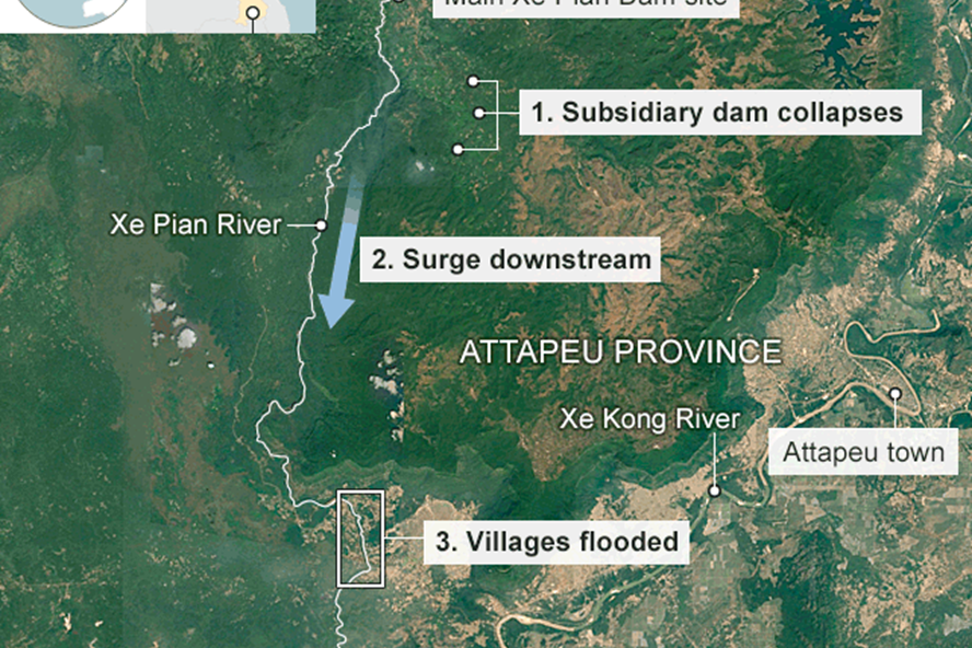 Äáºp thá»§y Äiá»n Là o bá» vỡ là Äáºp phụ (trong ảnh: 1.subsidiary dam collapses) trong dá»± án thá»§y Äiá»n Xe-Pian Xe-Namnoy, tá»nh Attapeu, Là o. Ảnh: BBC.