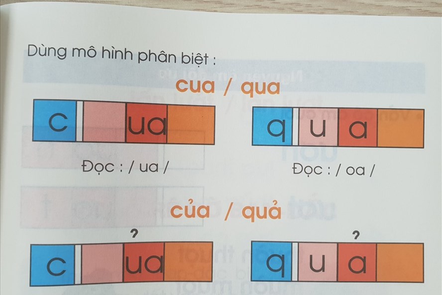 Cách đánh vần trong sách Tiếng Việt lớp 1 Công nghệ giáo dục có nhiều sự khác biệt so với chương trình hiện hành. Ảnh: Huyên Nguyễn