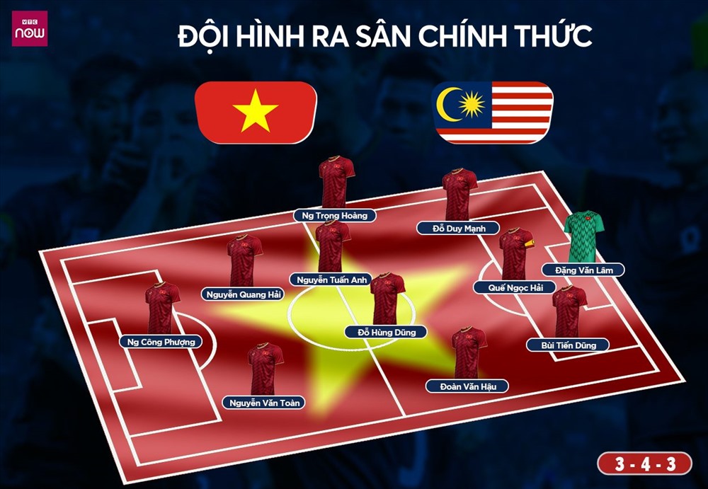 Ảnh: VTC Now