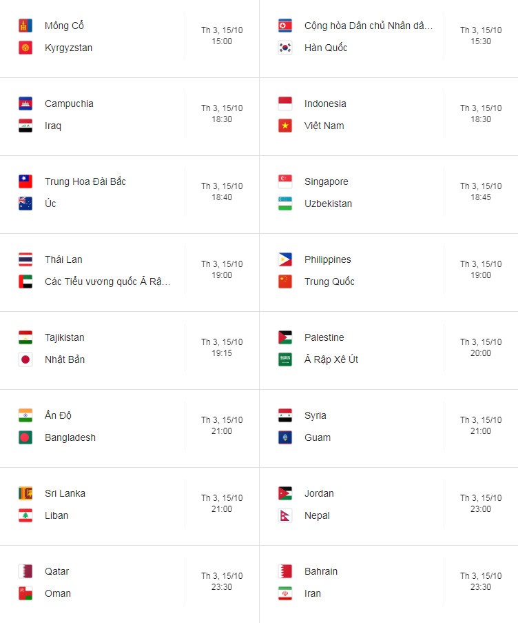 Bảng xếp hạng vòng loại world cup 2022 châu á