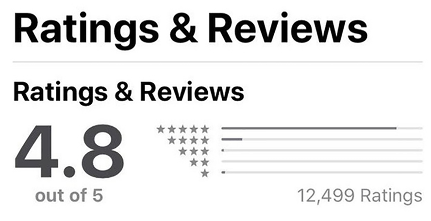 Đánh giá trên AppStore.