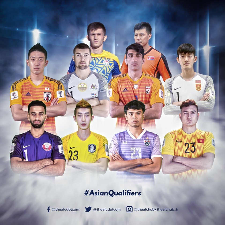 10 thủ môn hay nhất vòng loại World Cup 2022 do AFC bình chọn. Ảnh: AFC