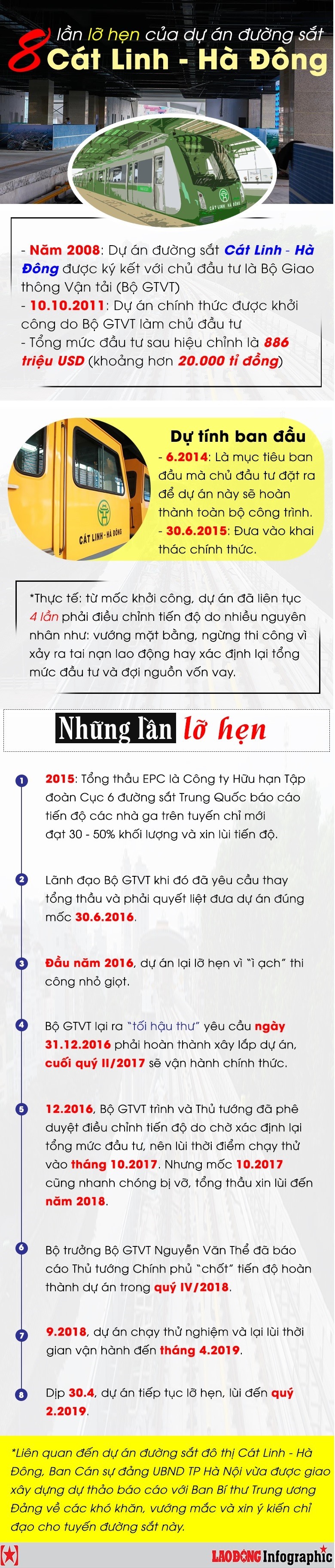 Nguyễn Hà - Nhật Huy