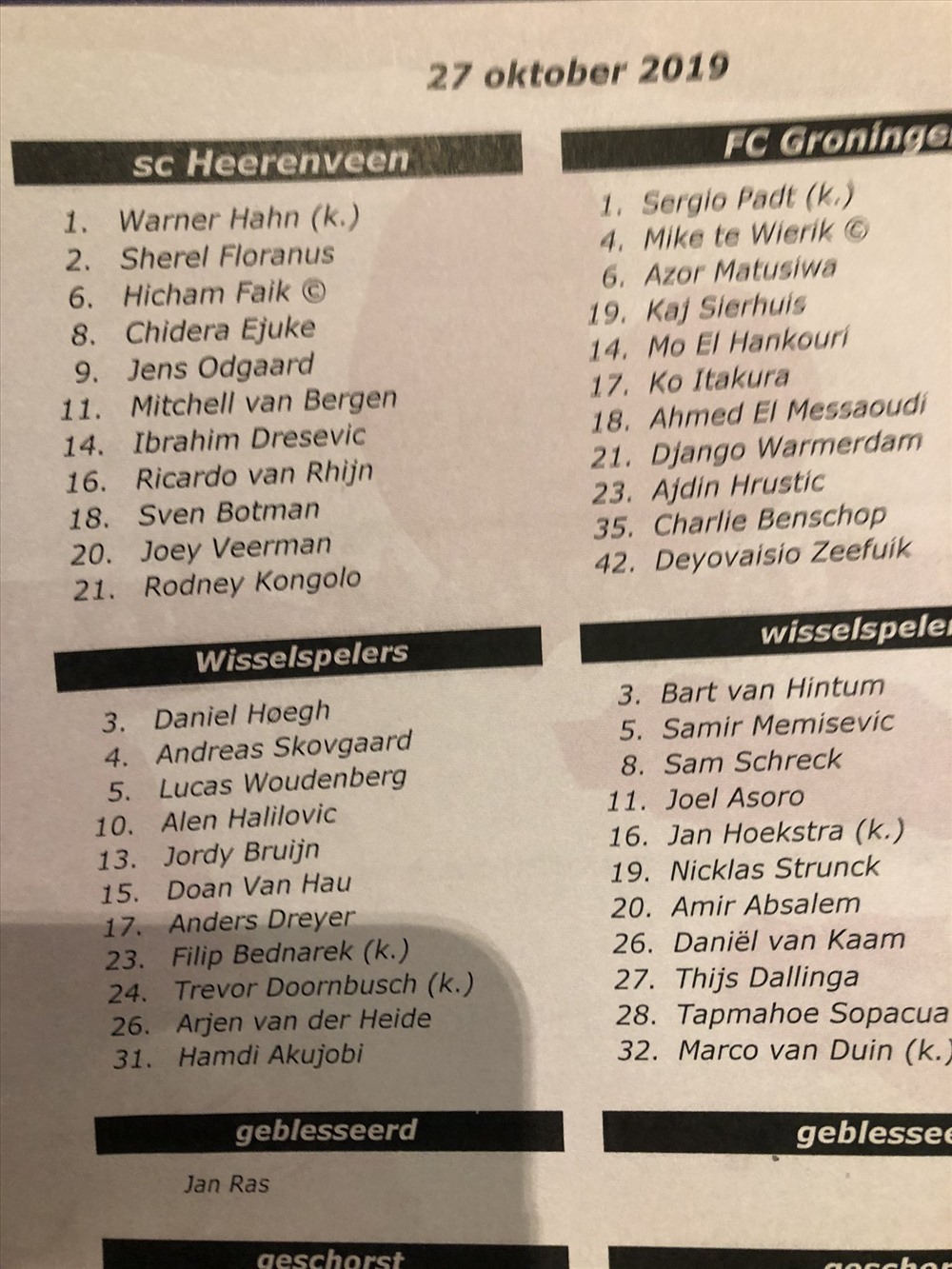 Đội hình chính thức và dự bị SC Heerenveen
