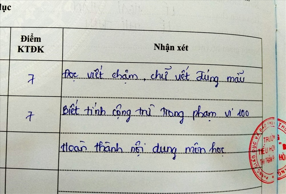 Nhận xét của cô giáo chủ nhiệm về năng lực học tập năm lớp 1 của học sinh L.T.N.Q. Ảnh: Lục Tùng