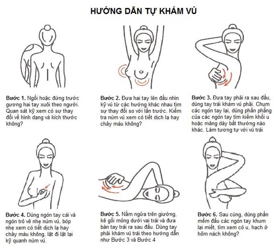 Cách phụ nữ tự kiểm tra, phát hiện bất thường ở vú