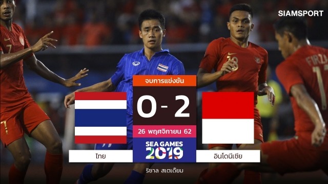 Tờ Siam Sports thất vọng khi U22 thua trận. Ảnh: Siam Sports