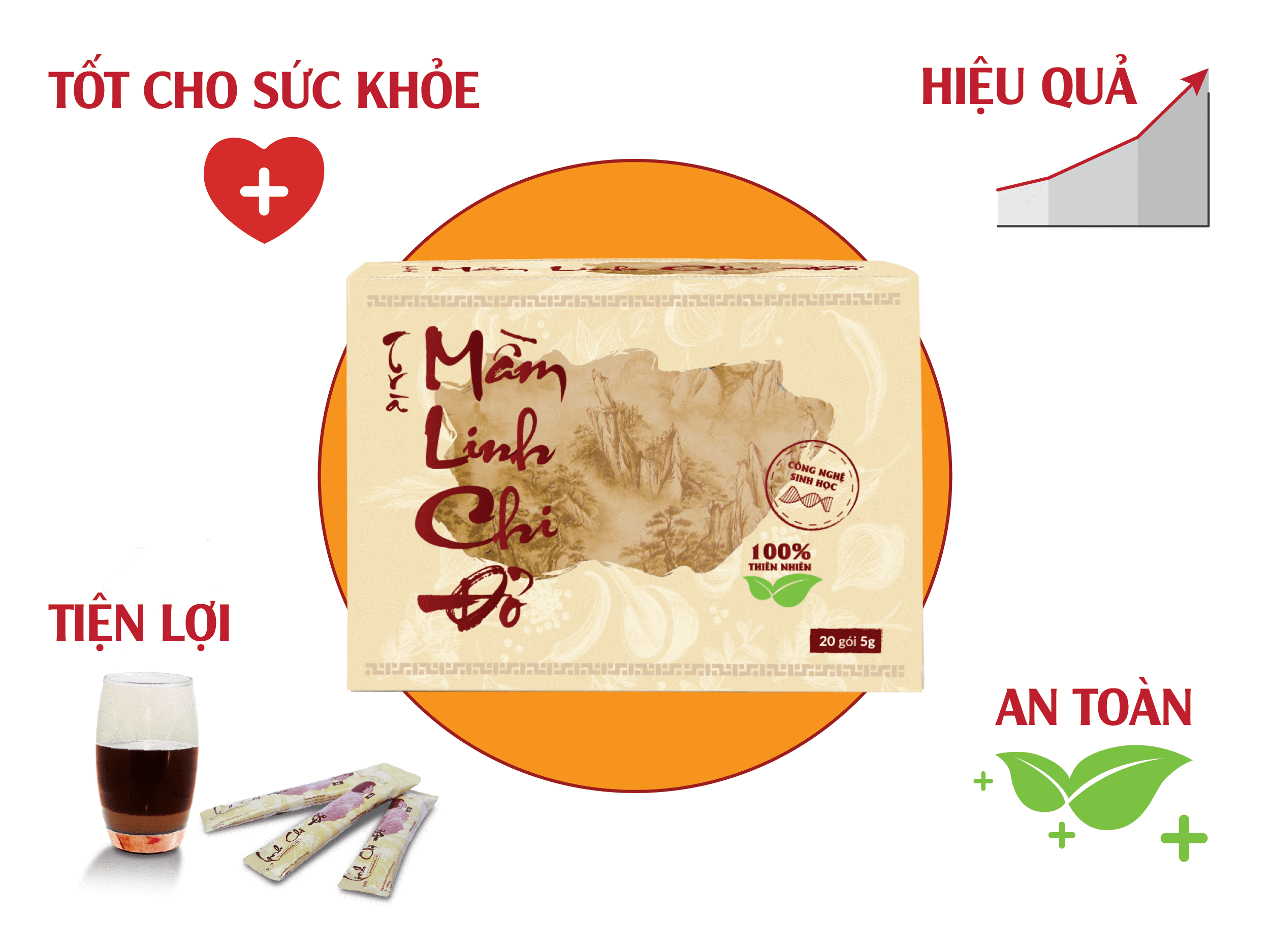 Trà mầm Linh Chi đỏ tốt cho sức khỏe – Hiệu quả - An toàn – Tiện lợi.