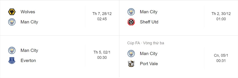 Lịch thi đấu kinh hoàng của Man City.