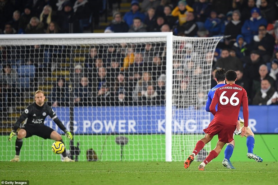 Milner