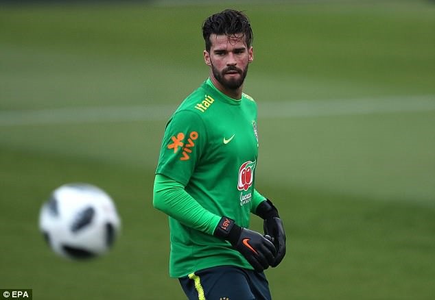 Thủ môn Alisson Becker. Ảnh: EPA