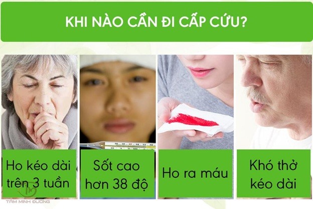 Một số triệu chứng cảnh báo tình trạng bệnh nguy hiểm