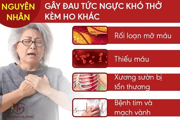 Một số nguyên nhân khác người bệnh cần chú ý