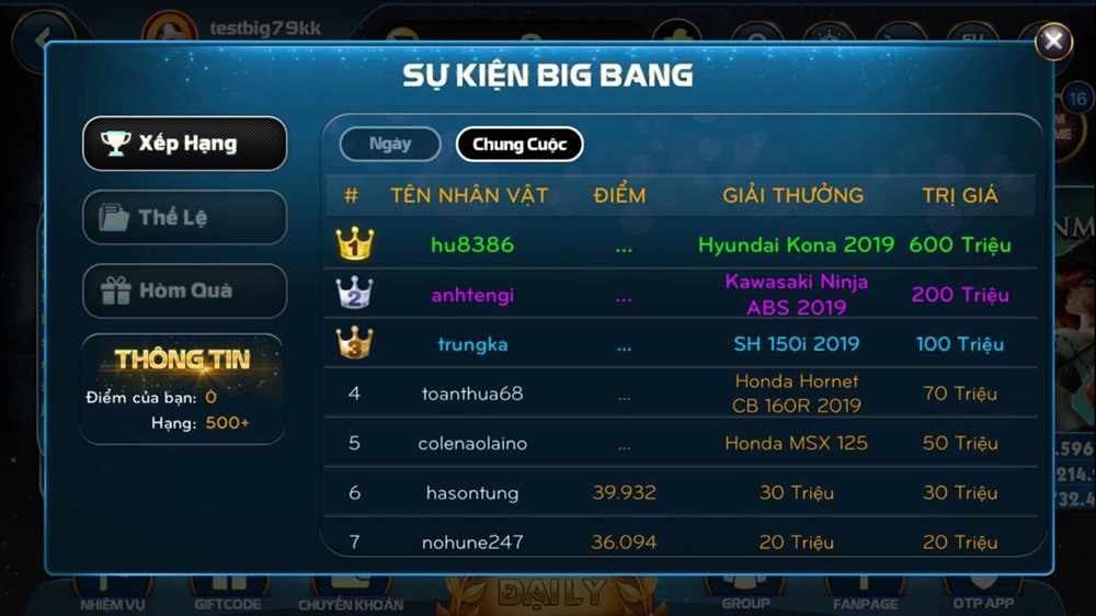 Việc treo thưởng cả 1 chiếc ôtô cho thấy quy mô rất “khủng” của đường dây này.