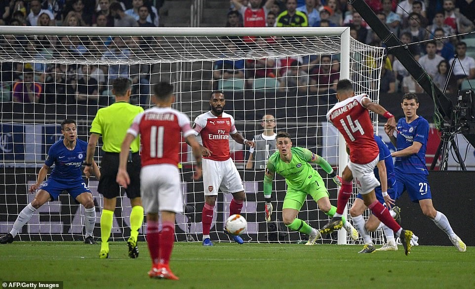Arsenal đã không may mắn. Ảnh: Getty.