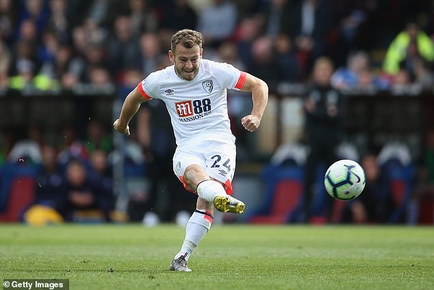 Ryan Fraser. Ảnh: Getty.