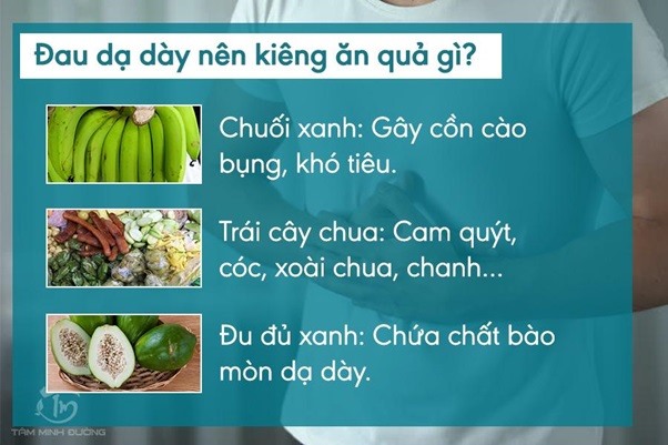 Một số loại hoa quả người bệnh dạ dày nên tránh