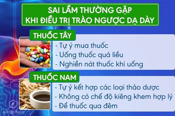 Một số lưu ý dành cho bệnh nhân khi sử dụng thuốc