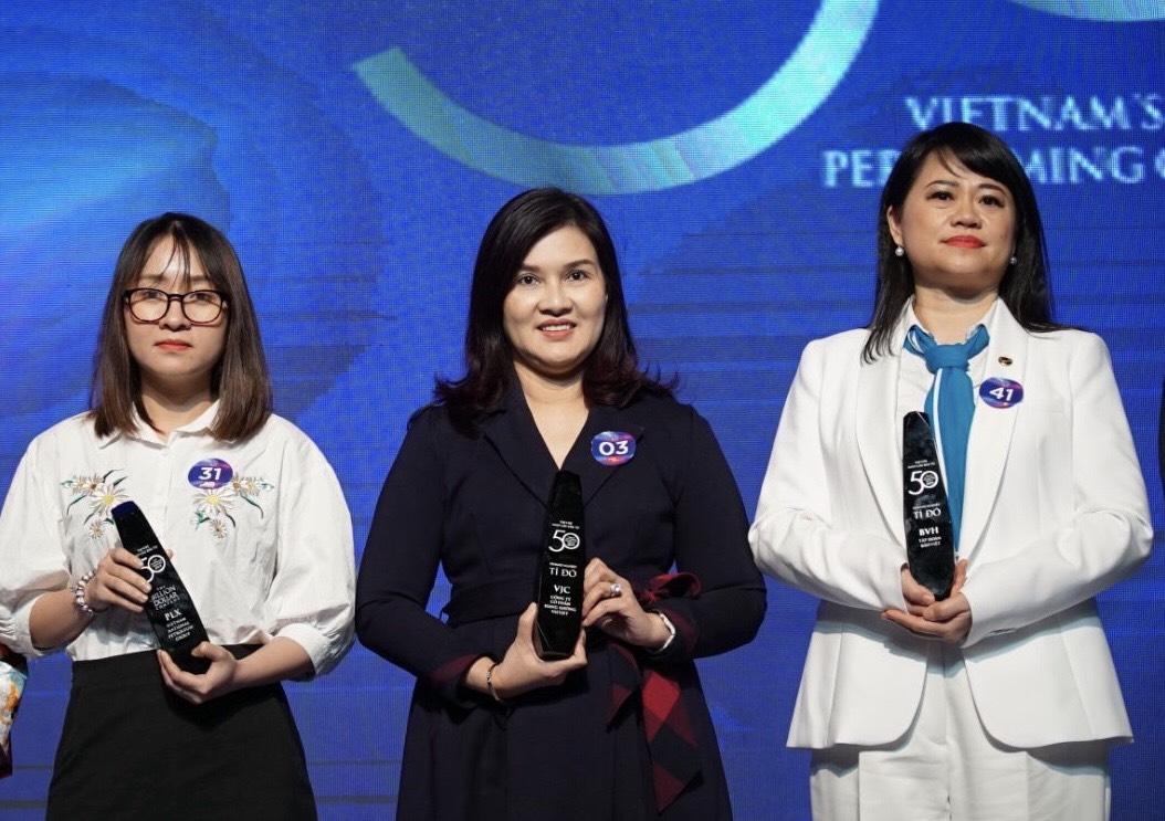Opt1. MWG, HBC, Vietjet đứng đầu Top 50 công ty kinh doanh hiệu quả nhất Việt Nam năm 2018