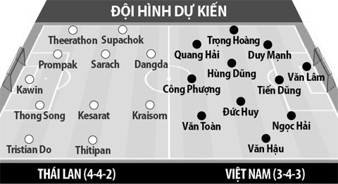 Nguồn: BongdaPlus