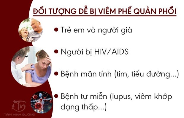 Những đối tượng có nguy cơ mắc bệnh cao
