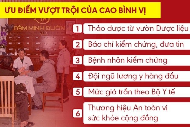 Những ưu điểm vượt trội của Cao Bình Vị so với các sản phẩm khác