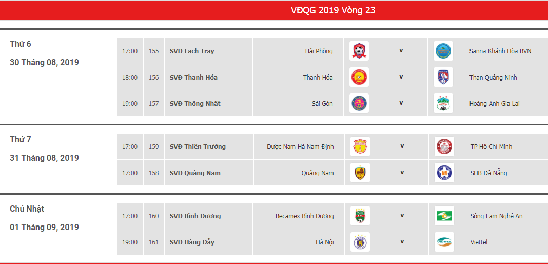 Lịch thi đấu vòng 23 V.League 2019.