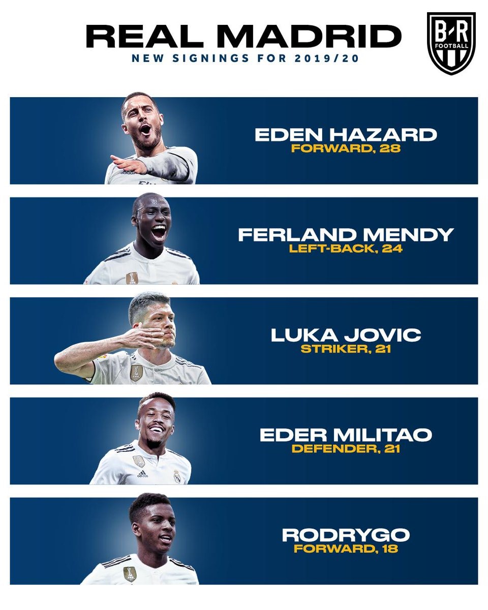 Những “bom tấn” mùa hè 2019 của Real Madrid. Ảnh:
