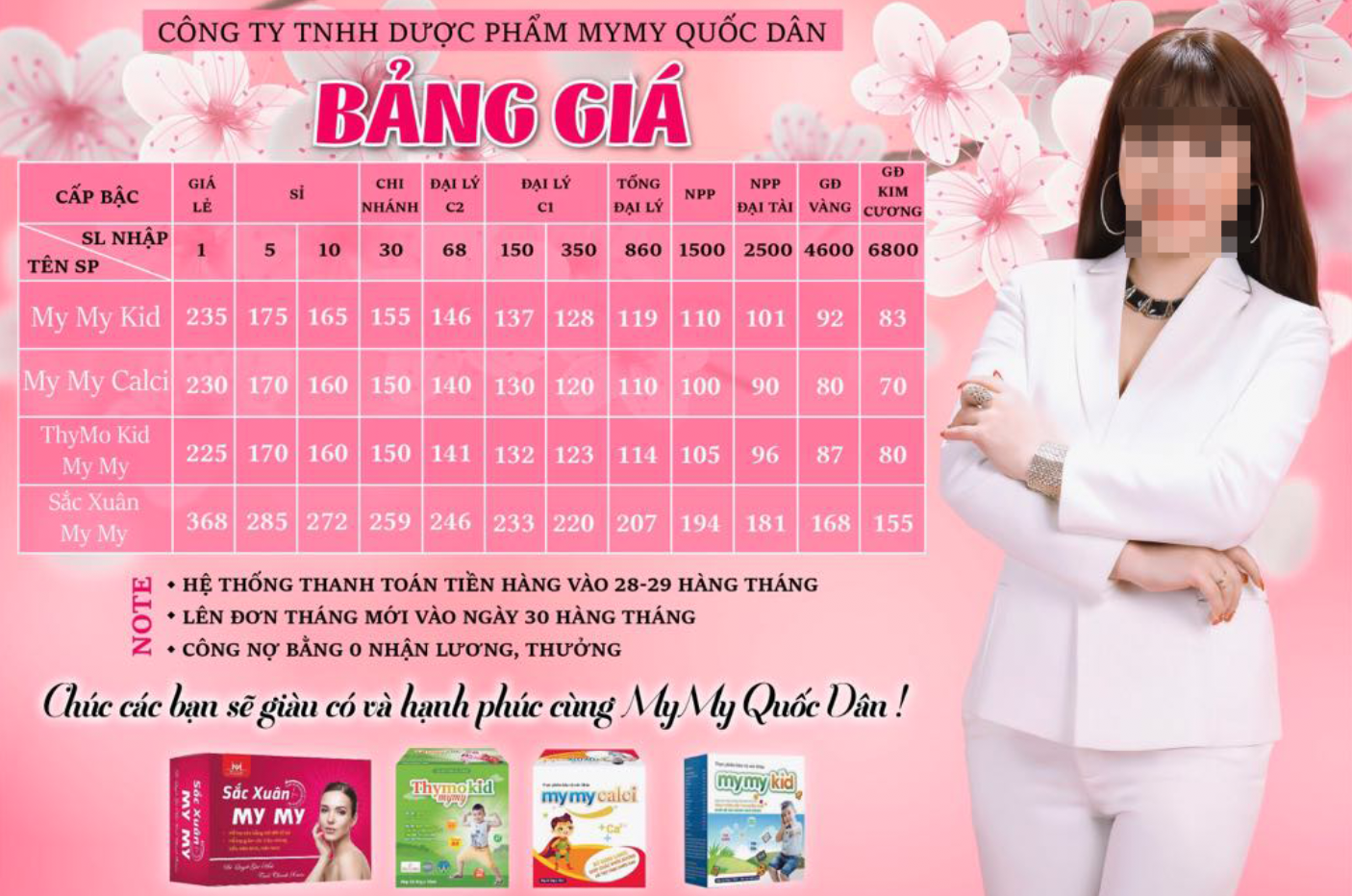 Nhiều người bỏ ra hàng trăm triệu đồng để nhập những sản phẩm kém chất lượng, với hy vọng kinh doanh lợi nhuận gấp 3 lần vốn bỏ ra. Ảnh chụp màn hình.