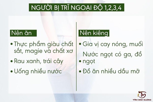 Thực đơn dành cho người bị trĩ ngoại độ 1, 2, 3, 4