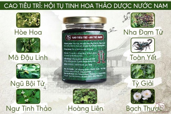Chữa bệnh trĩ dứt điểm nhờ Cao tiêu trĩ An trĩ Nam