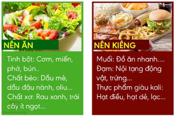 Thực đơn cho người bệnh thận