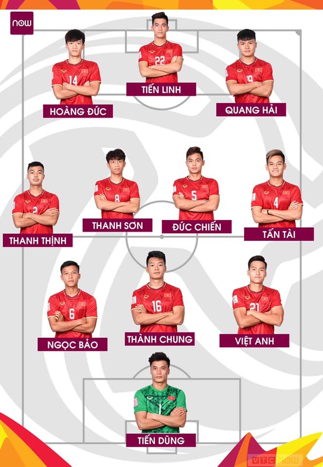 Đội hình ra sân trận gặp U23 Jordan. Ảnh: VTC.