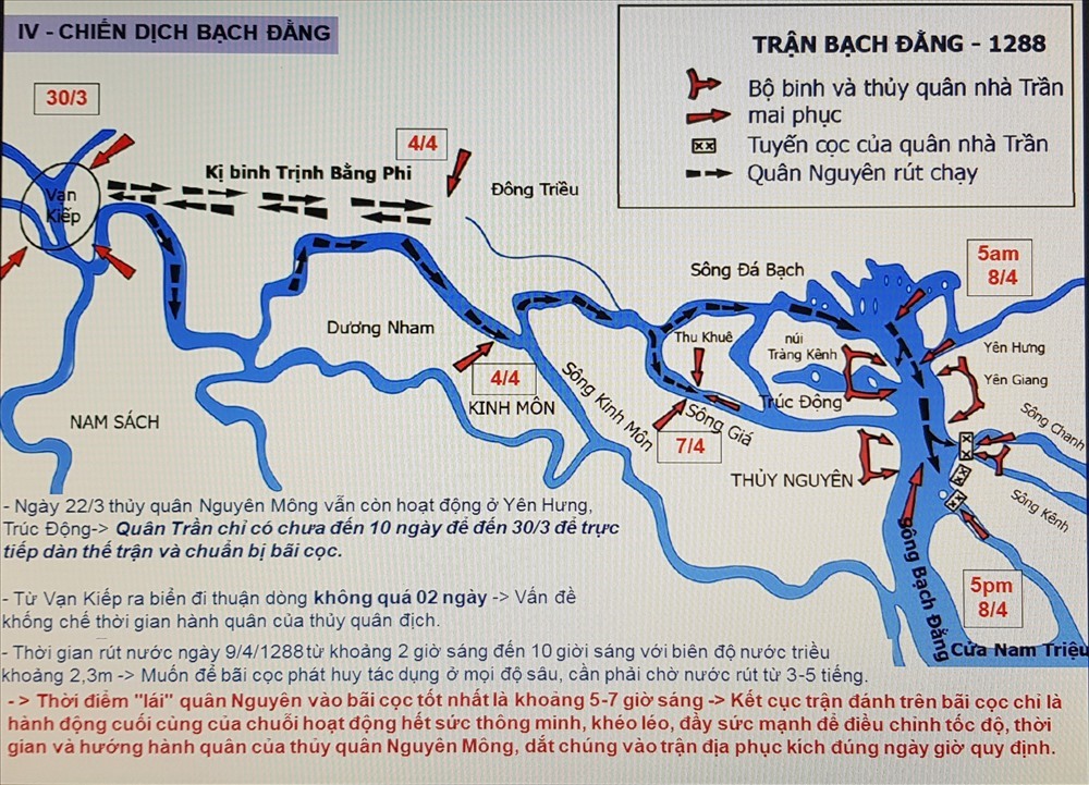 Sơ đồ Chiến dịch Bạch Đằng 1288. Ảnh: Ngô Đình Dũng