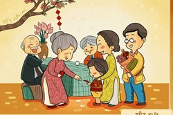 Tết xưa, Tết nay