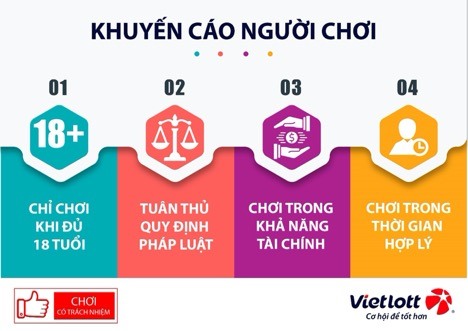 Những lời khuyên của Vietlott về Chơi có trách nhiệm đối với người chơi.