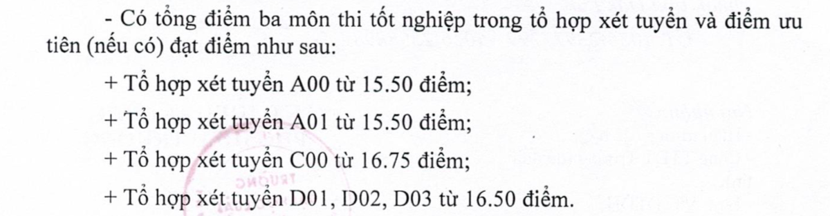 Ngưỡng điểm xét tuyển bổ sung đợt 2 Trường Đại học Luật Hà Nội. Ảnh: CMH.