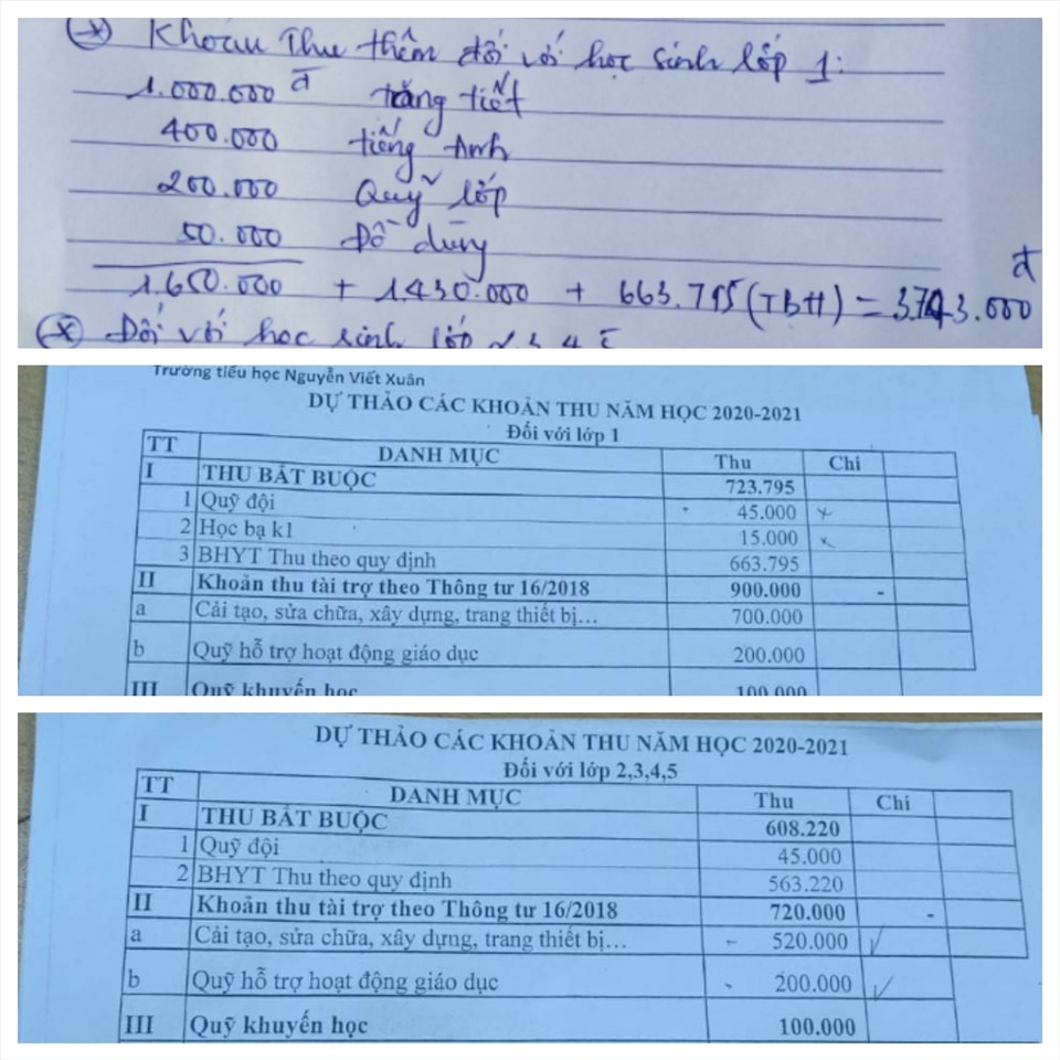 Dự thảo các khoản thu đầu năm học 2020-2020 của trường tiểu học Nguyễn Viết Xuân. Ảnh: Bảo Trung