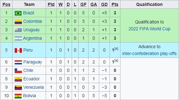Ảnh: Wiki
