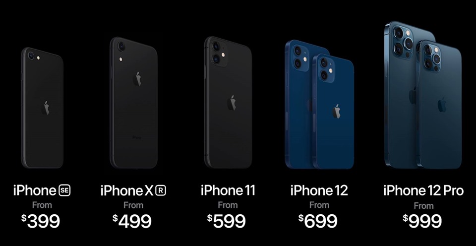 Giá các dòng sản phẩm iPhone tại thị trường Mỹ.