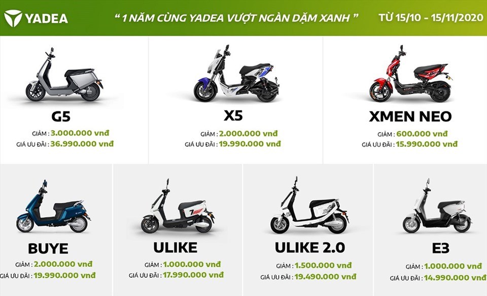 YADEA công bố chương trình ưu đãi giảm giá nhân 1 năm có mặt tại thị trường Việt Nam. YADEA công bố chương trình ưu đãi giảm giá nhân 1 năm có mặt tại thị trường Việt Nam.