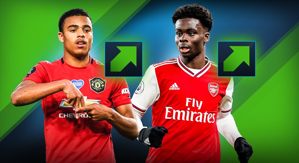 Mason Greenwood cùng Bukayo Saka là 2 viên ngọc quý của Man United và Arsenal. Ảnh: Transfermark